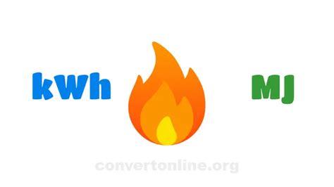 kwh to megajoule|megajoule to kwh conversion.
